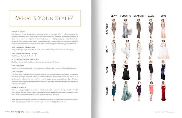 Wardrobe Guide Dress Styles